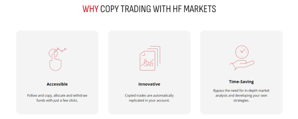 HF Markets Copy trading