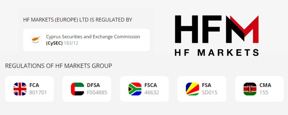 HF Markets safety and regulations