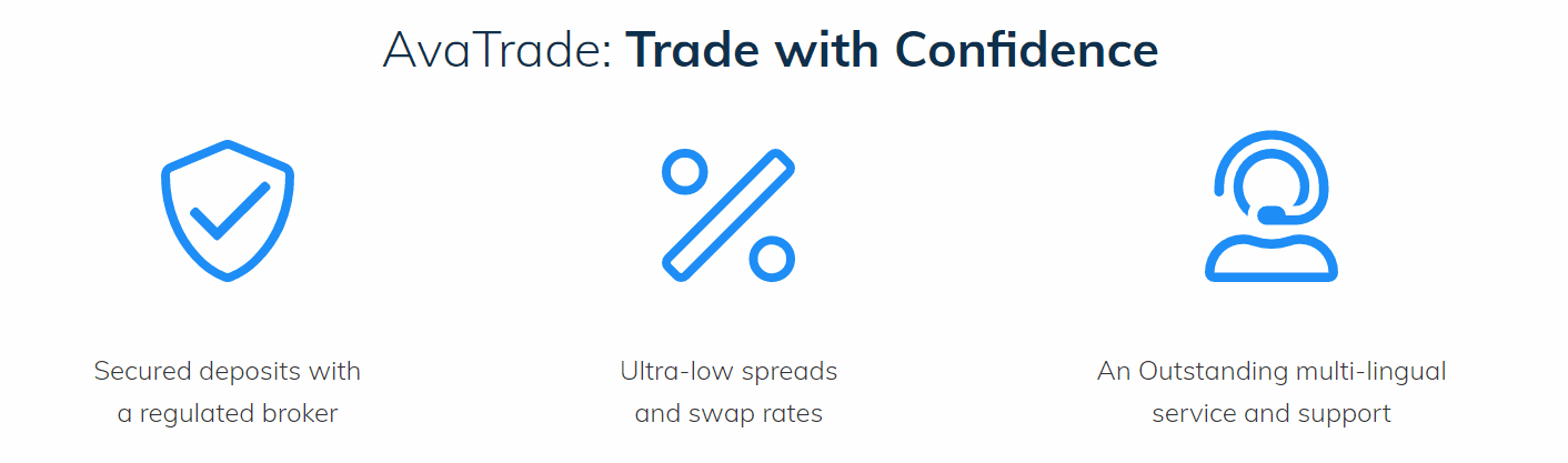 AvaTrade advantages