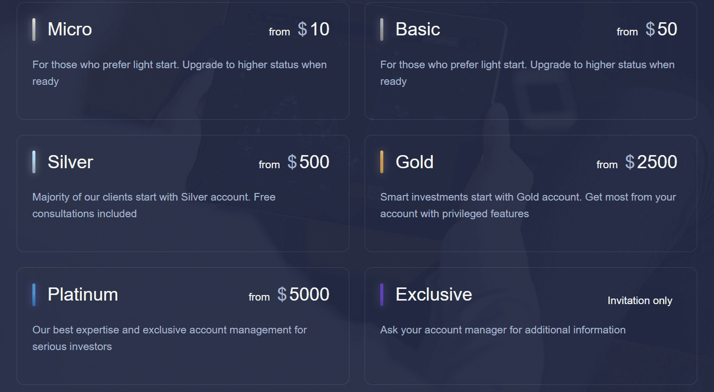 ExpertOption types of accounts