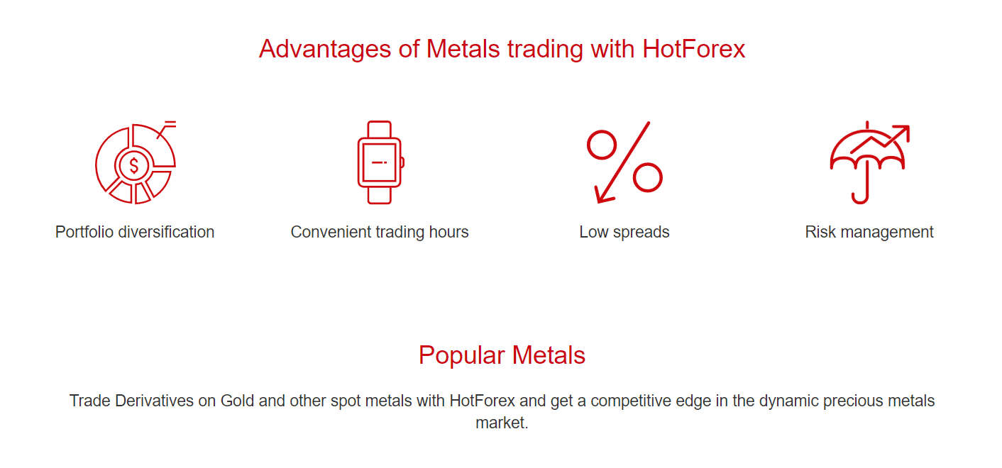 Advantages of Metals trading with HotForex