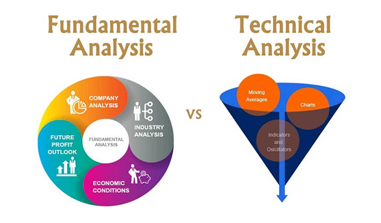 Forex Fundamental VS Technical Analysis