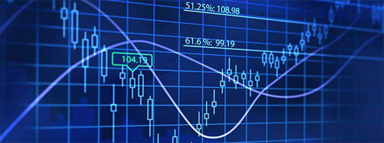 How to use Technical analysis