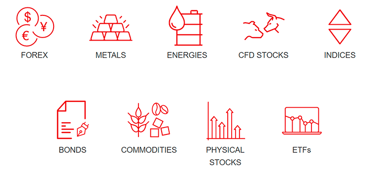 HFM-trading-instuments-min