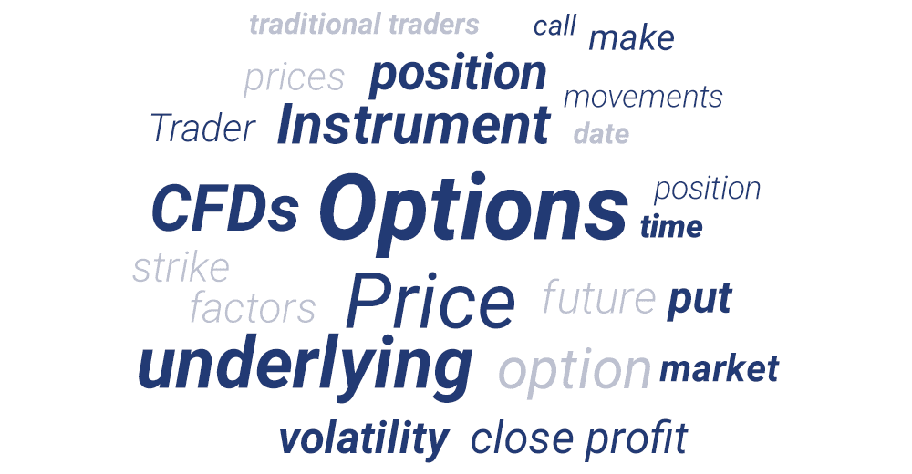 Options-Words-Plus500