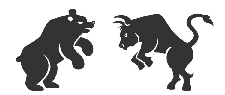 how to identify start and end bullish and bearish fx markets