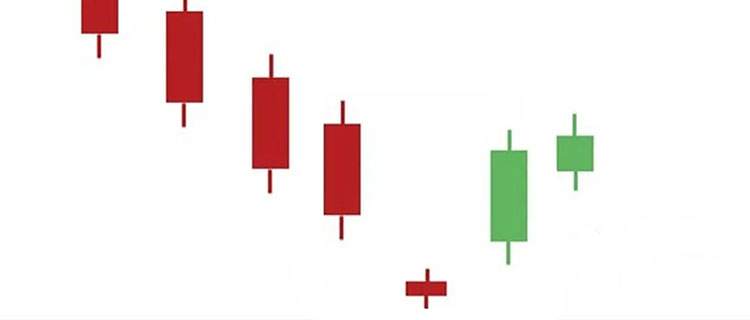 Abandoned baby japanese candlesticks forex