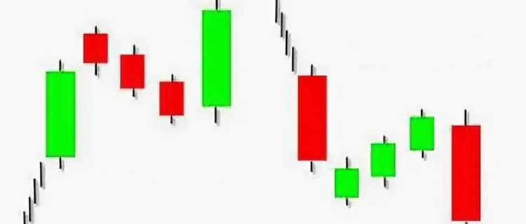 Mat Hold japanese candlesticks forex