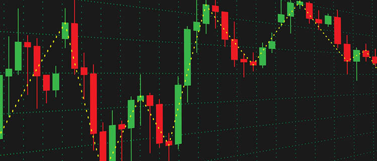 The main combinations of Japanese candlesticks