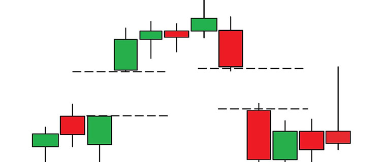 gap japanese candlesticks forex