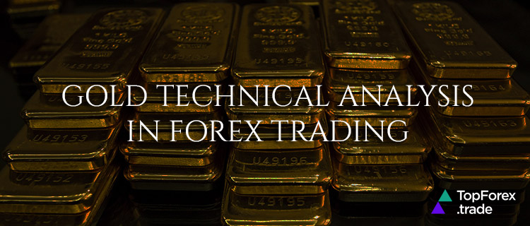 Gold technical analysis: charts, indicators, and trading strategies