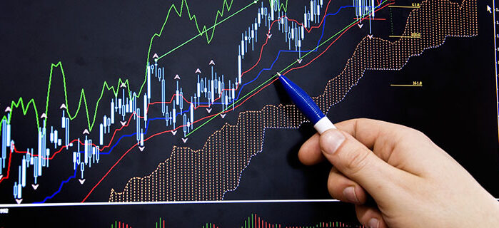 Forex trend strength measurement