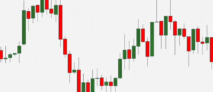 /academy/japanese-candlesticks-in-forex-trading