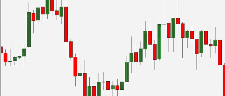 /academy/japanese-candlesticks-in-forex-trading