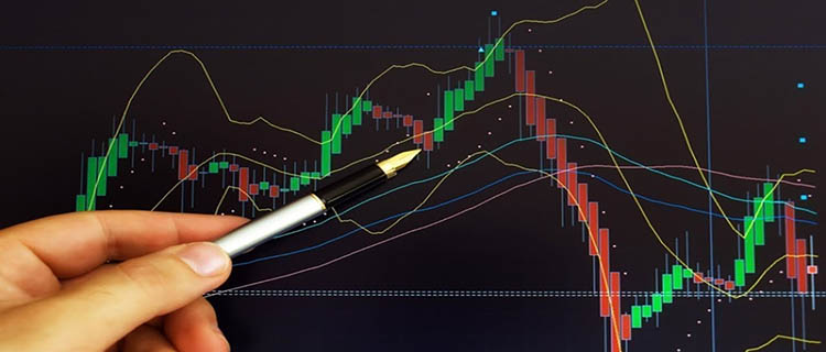 Why are indicators not used in Price Action?