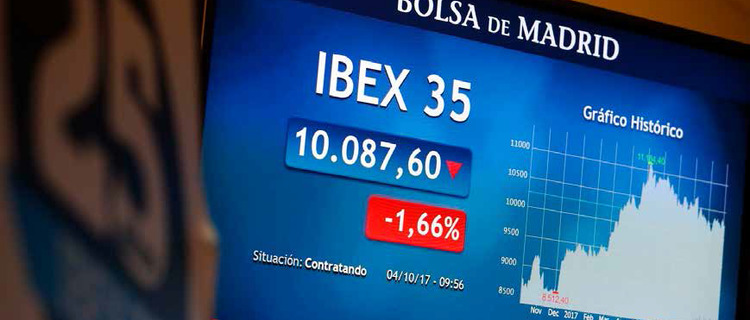 Forex trading in Spain