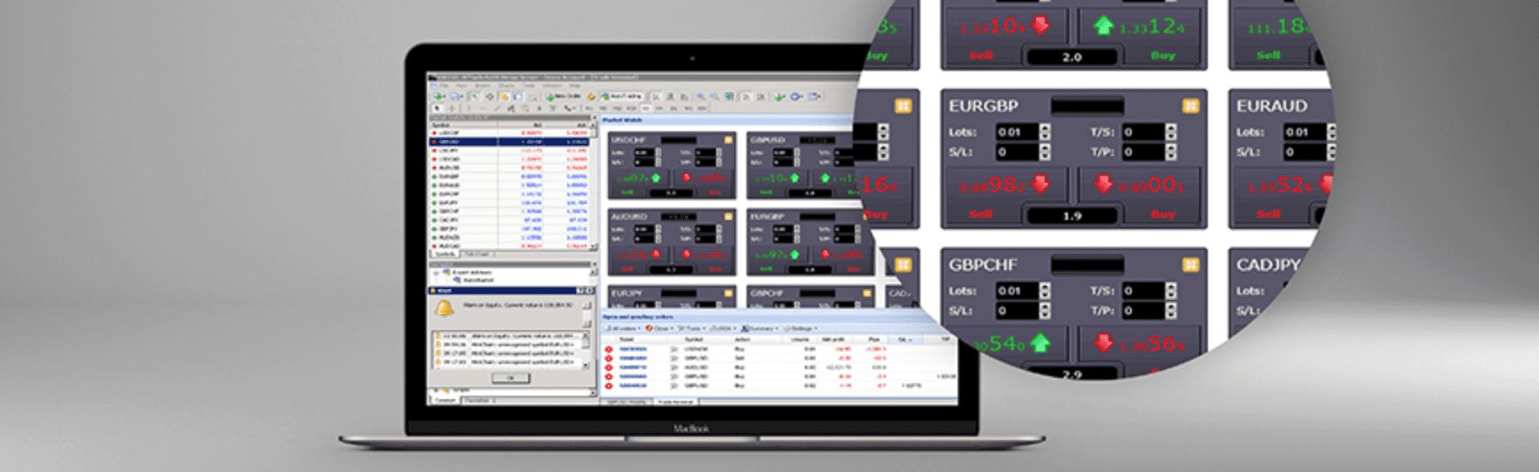 HF Markers Trade terminal