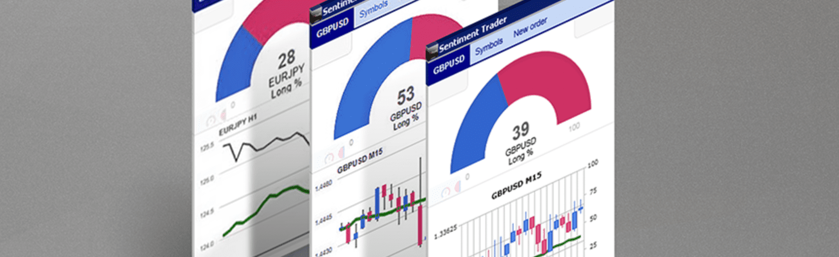 HF Markets Sentiment trader