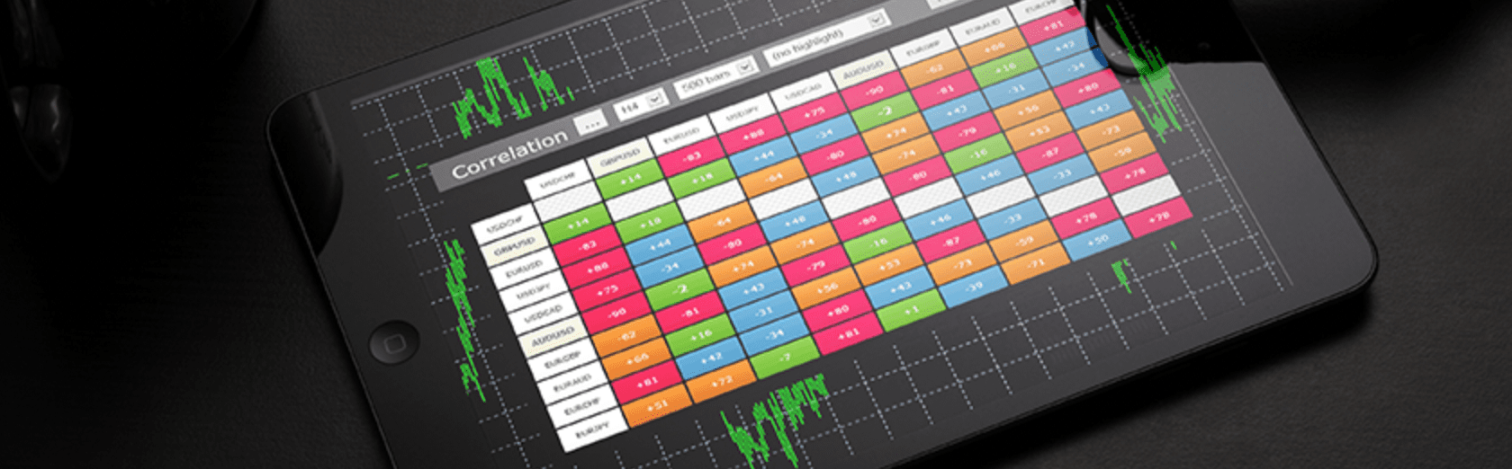 Hf Markets Correlation Matrix