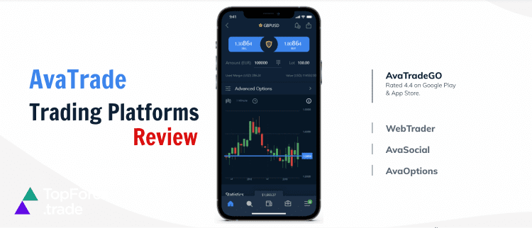 Ava Trading Platforms