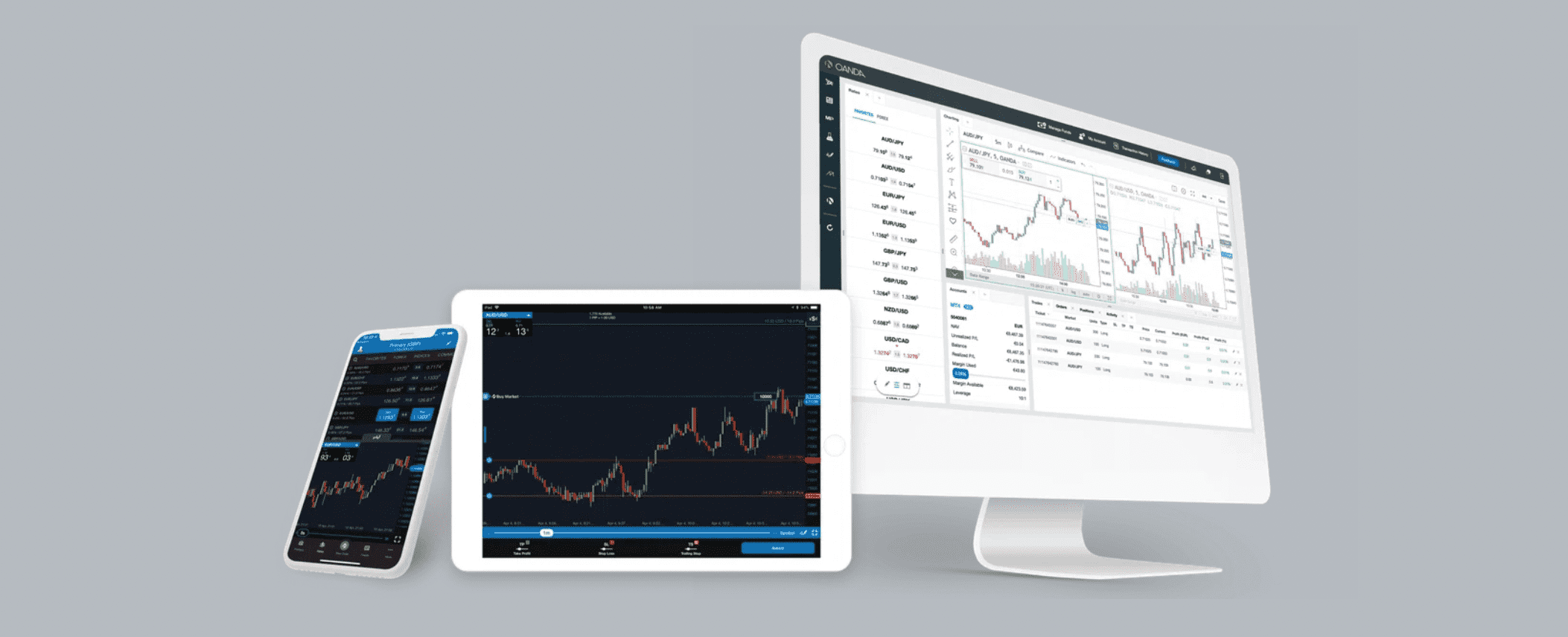 OANDA Forex Trading conditions