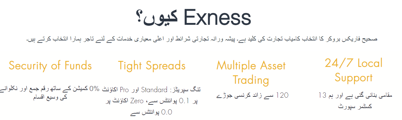 Exness languages and support in India and Pakistan