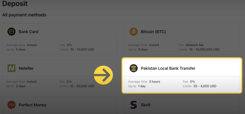 Exness deposits and withdrawals in Pakistan