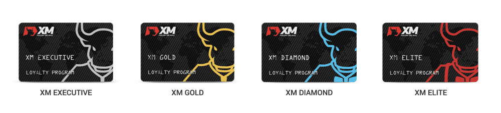 XM Loyalty programs