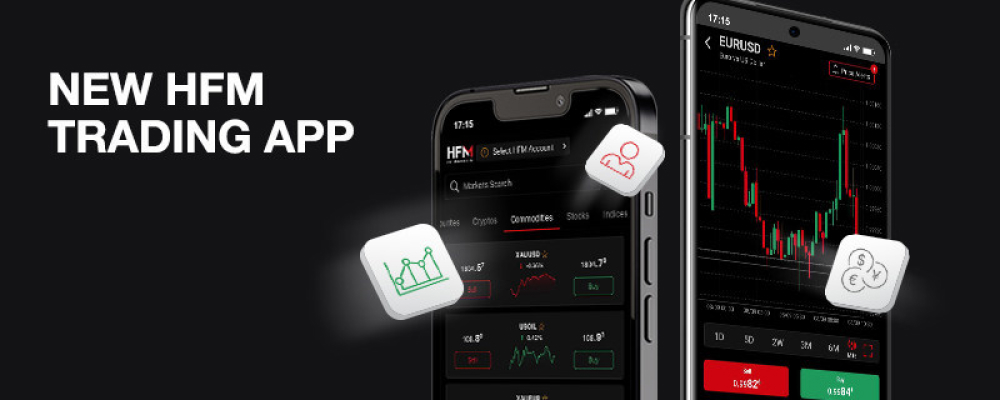 HF Markets Forex trading app