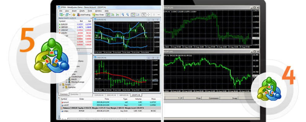 HF Markets MT4 and MT5 platforms