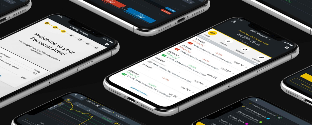 Exness Forex trading app features