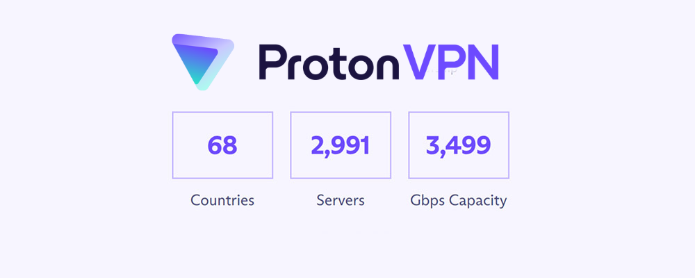 ProtonVPN: servers network
