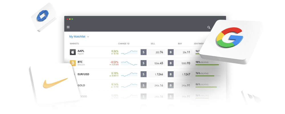 eToro mobile app security