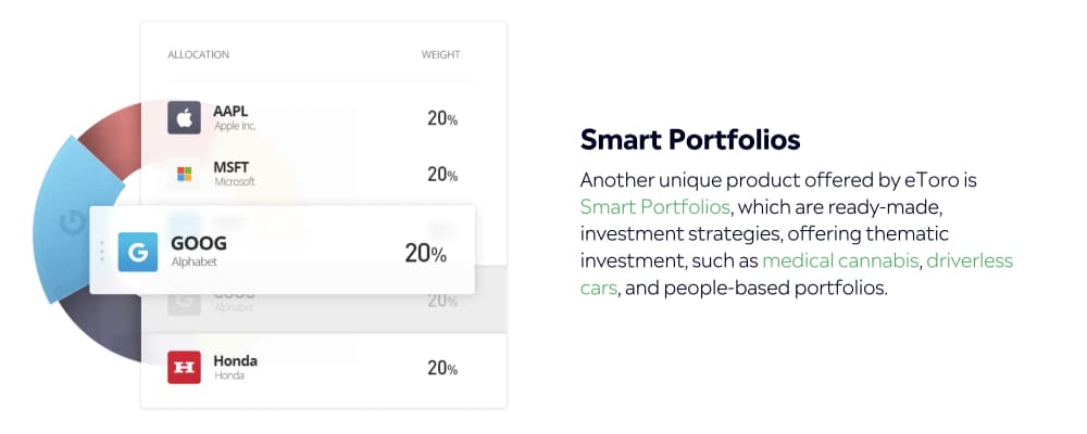 eToro mobile app tools