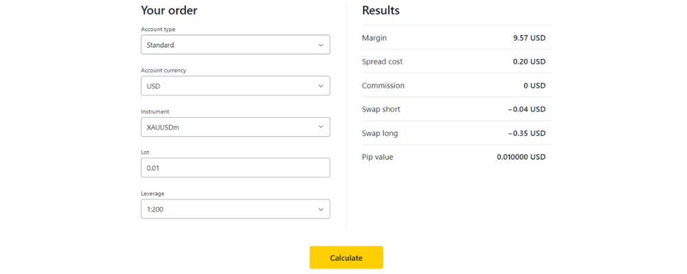 Exness investment calculator