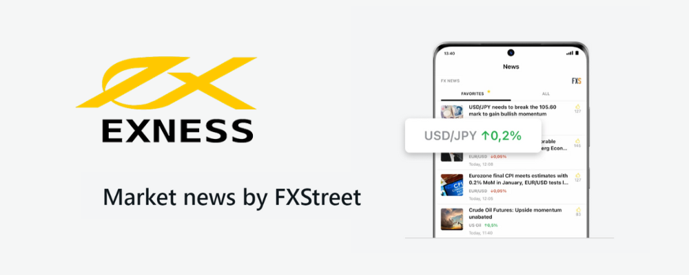 Exness market news by FXStreet