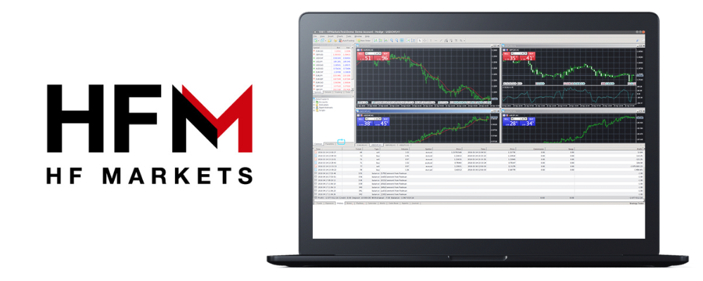 How to open an HF Markets account?