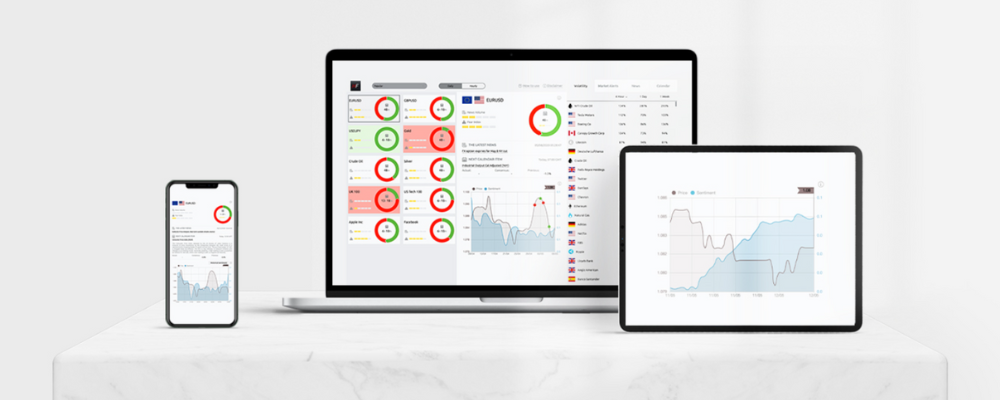 HF Markets big data AI engine features