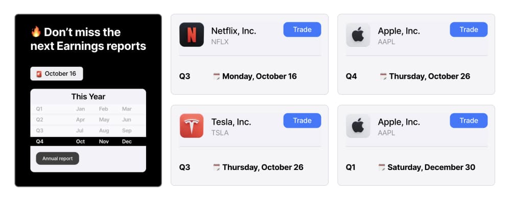 trading charts NAGA