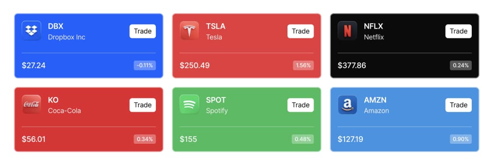 trading instruments naga