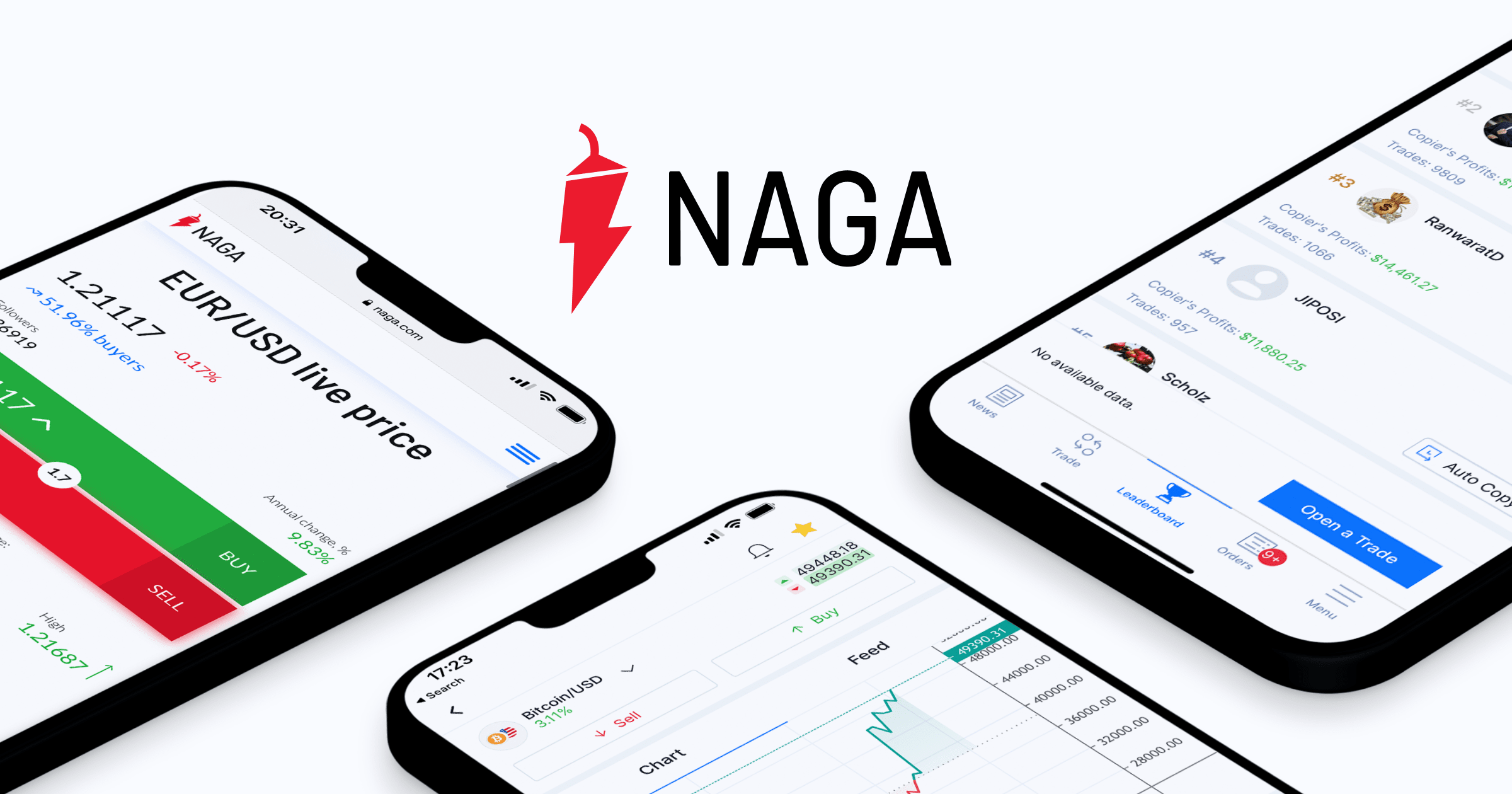 NAGA surpasses expectations with EUR 45.5 million revenue and record EBITDA in 2023