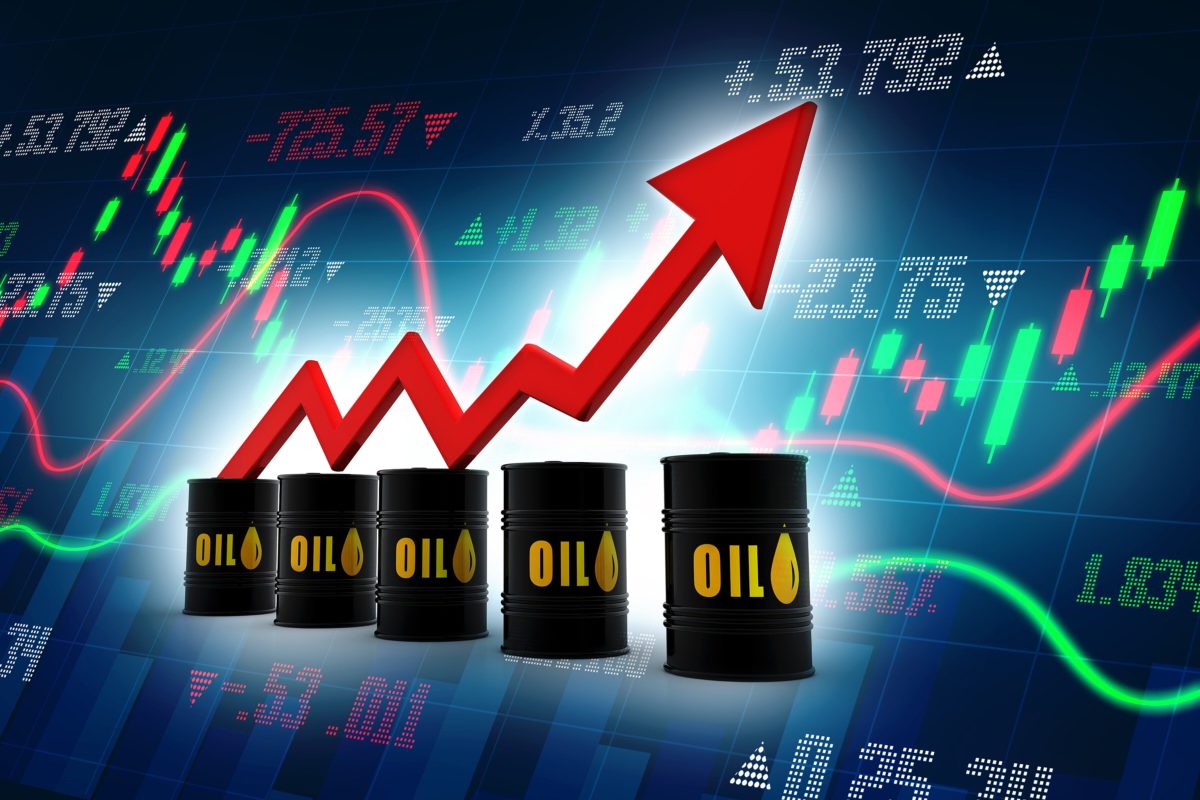 Oil prices rally amid Middle East risks and financial market gains