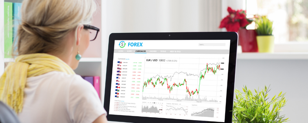 FX educational resources