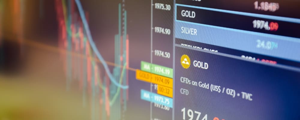 Gold trading Technical indicators