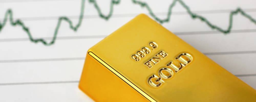 Gold trading strategies based on Technical analysis