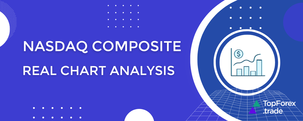 analyzing the NASDAQ