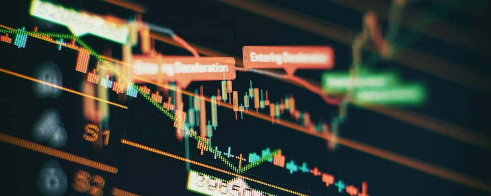 Popular trading indicator combinations in Technical analysis