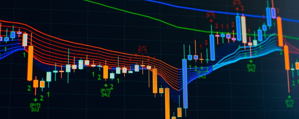 What are Moving Averages