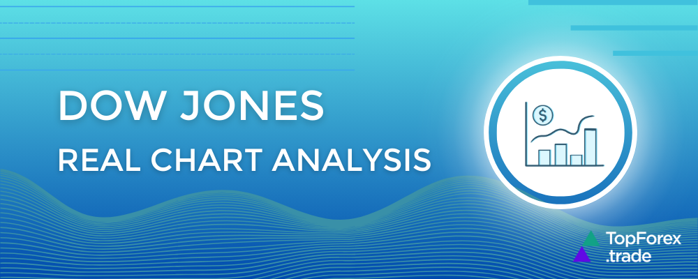 dow jones analysis