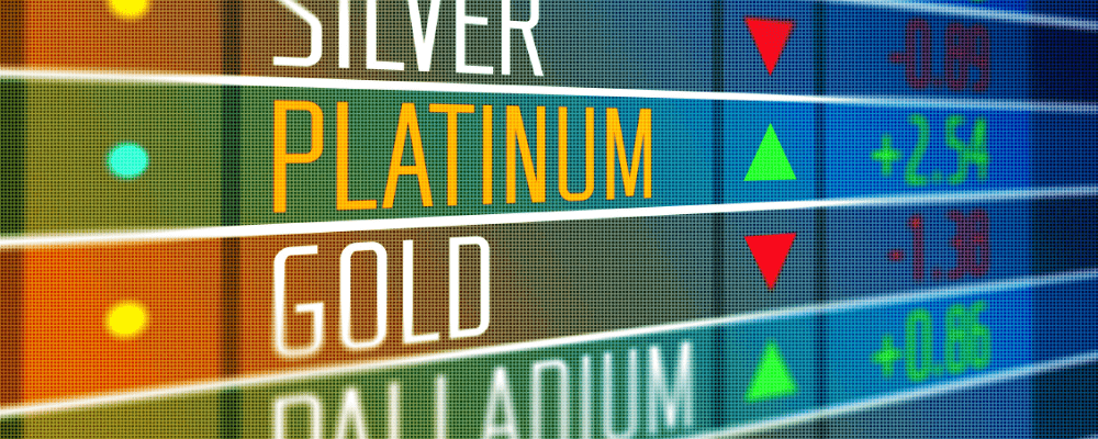 Trading precious metals with leading CFD brokers